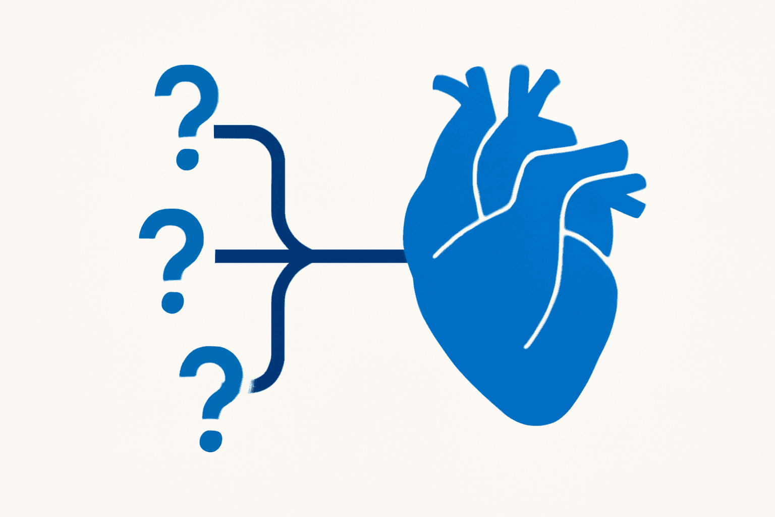 Flat illustration of a heart and a branching flow of questions, a structured chest pain history